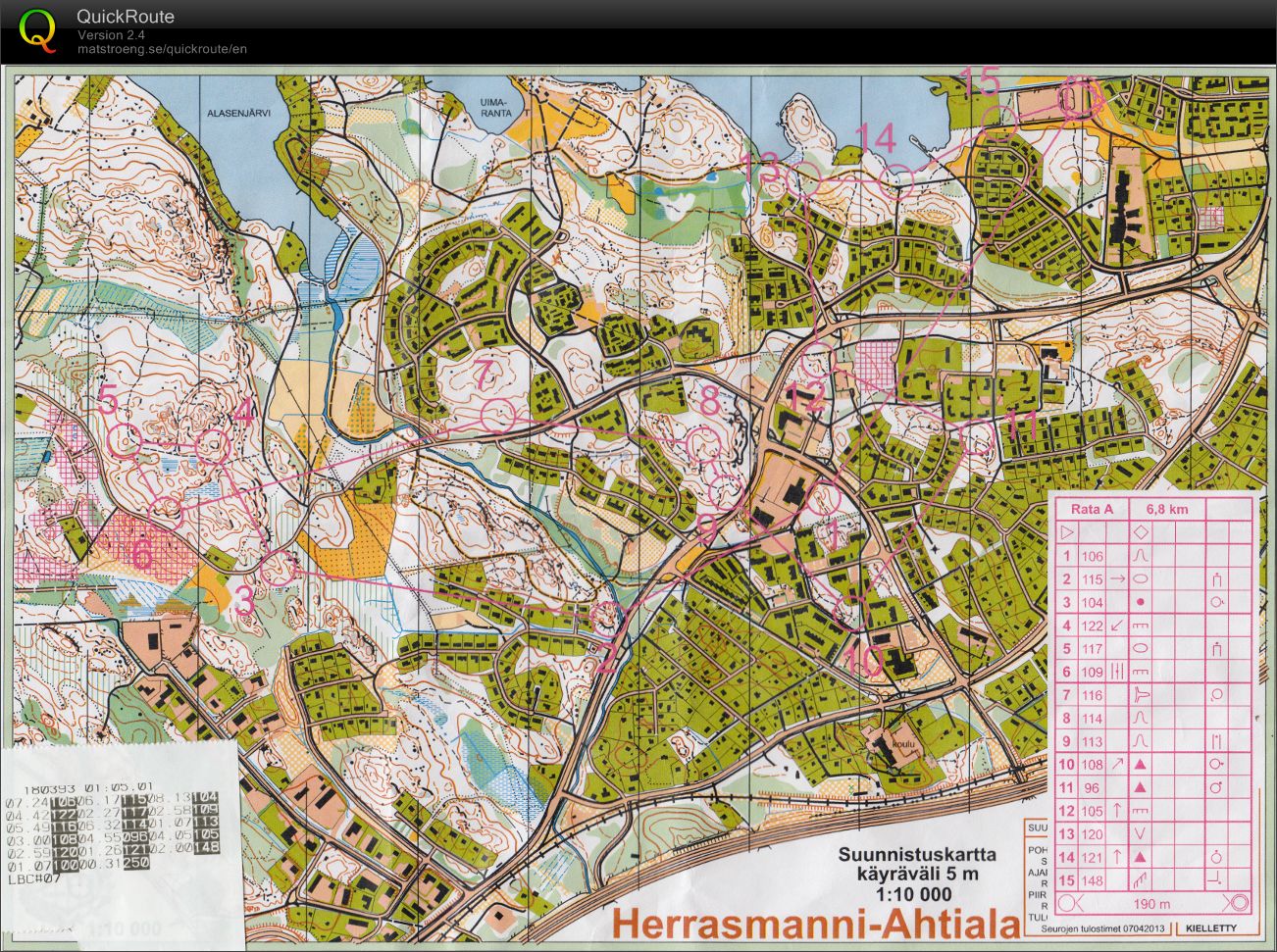 Lahden Taimen torstairastit (2013-04-11)