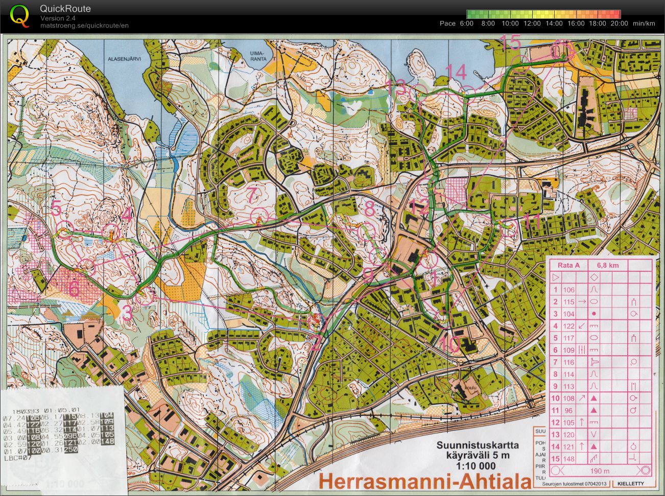 Lahden Taimen torstairastit (2013-04-11)