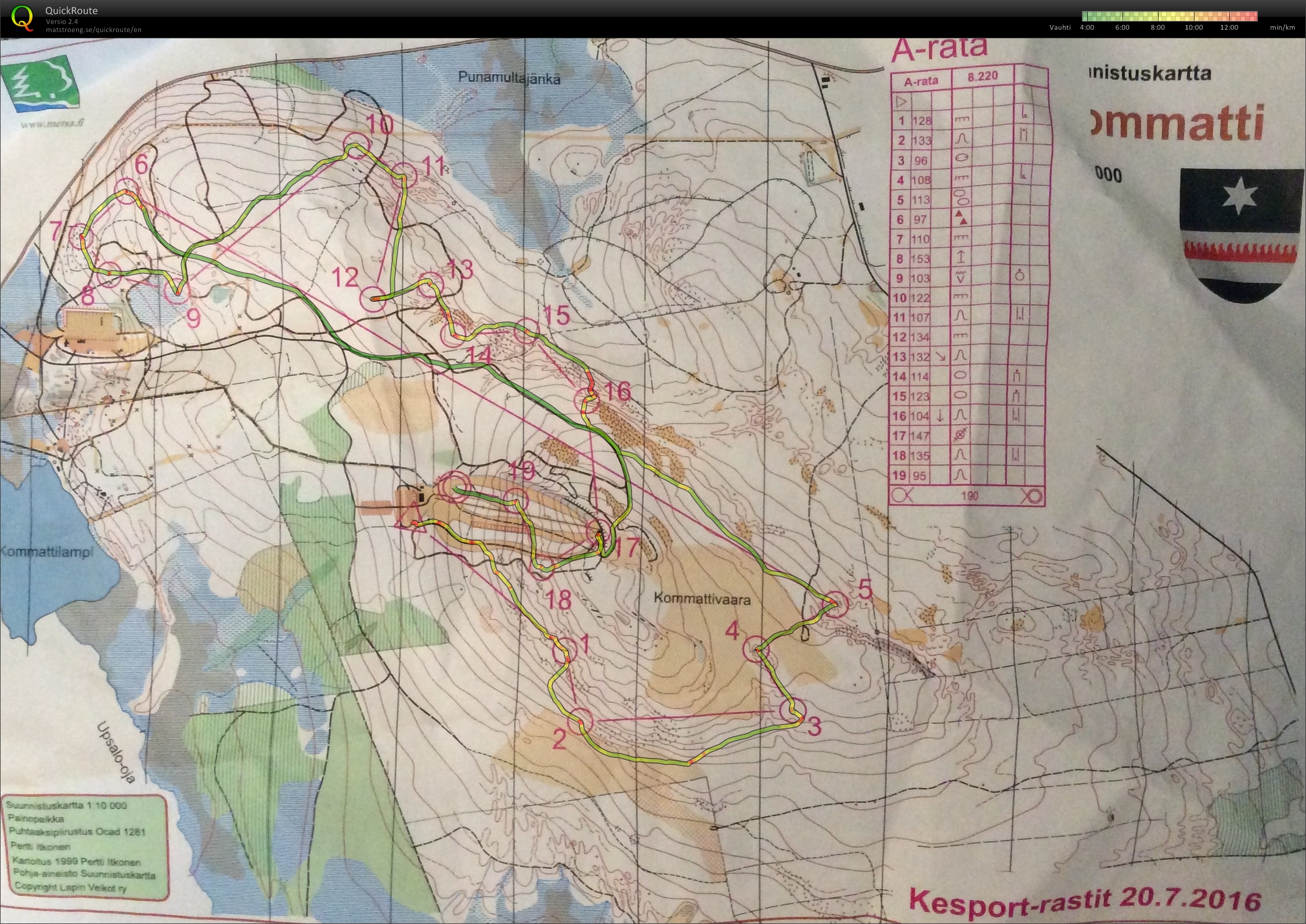 Kesport-Rastit (2016-07-20)