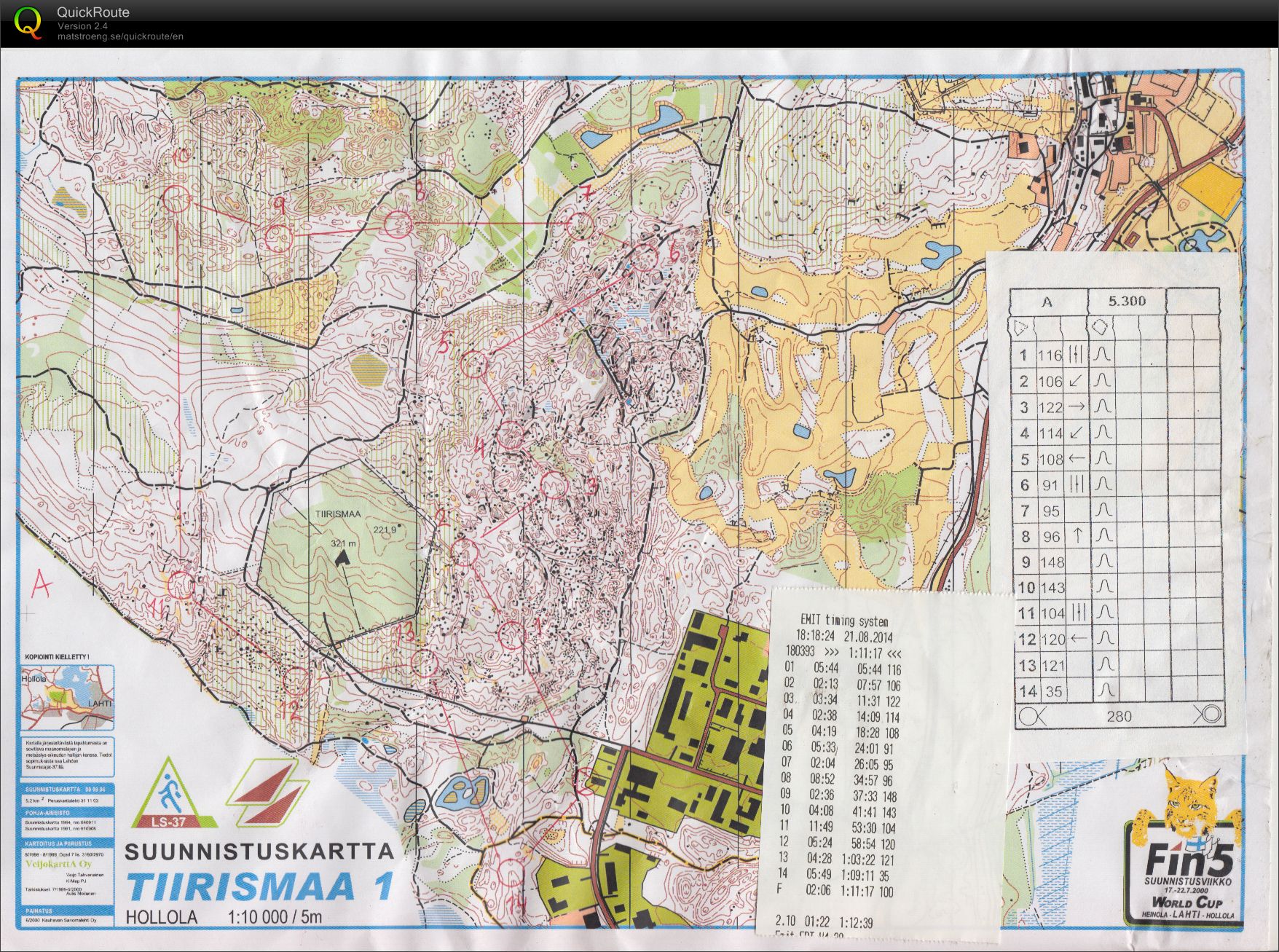 Lahden Taimen torstairastit (21/08/2014)