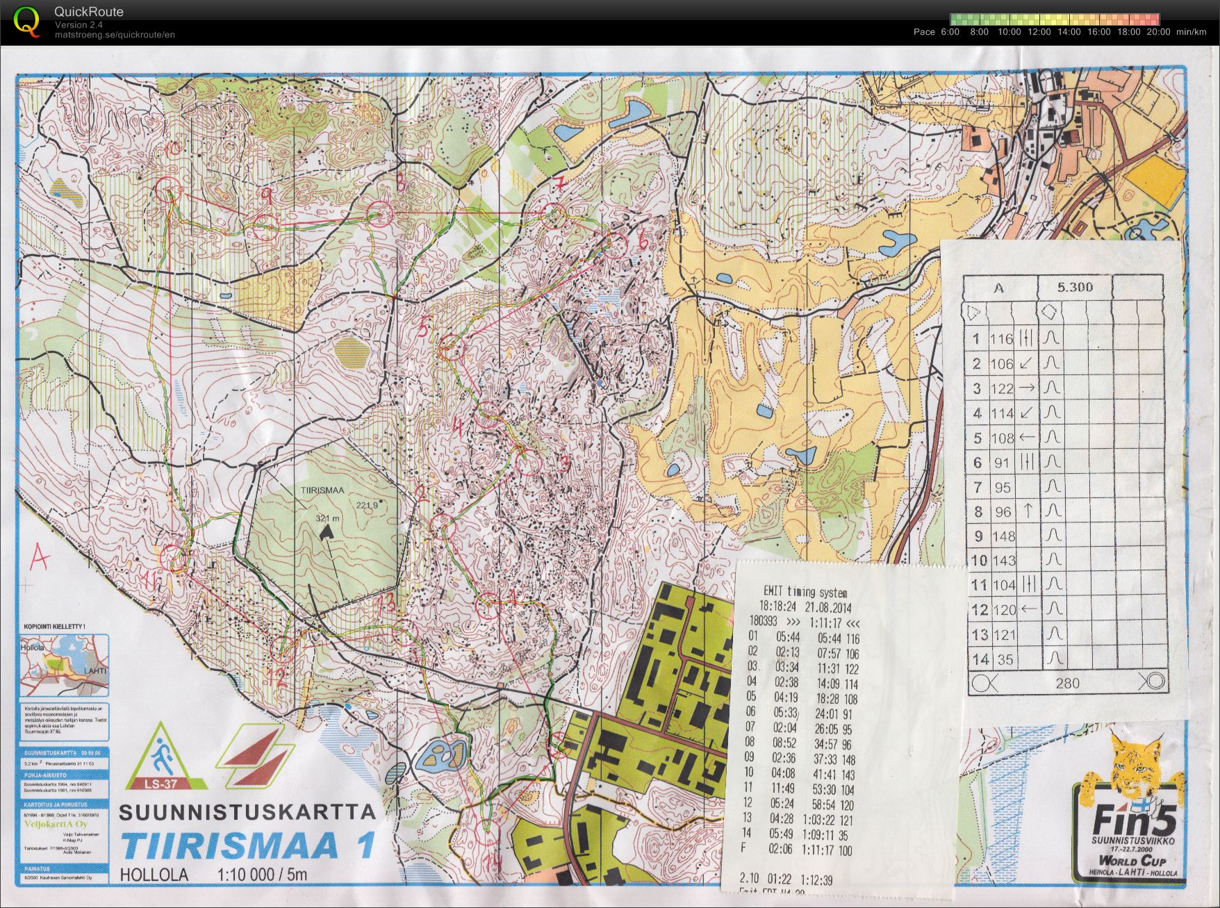 Lahden Taimen torstairastit (21/08/2014)