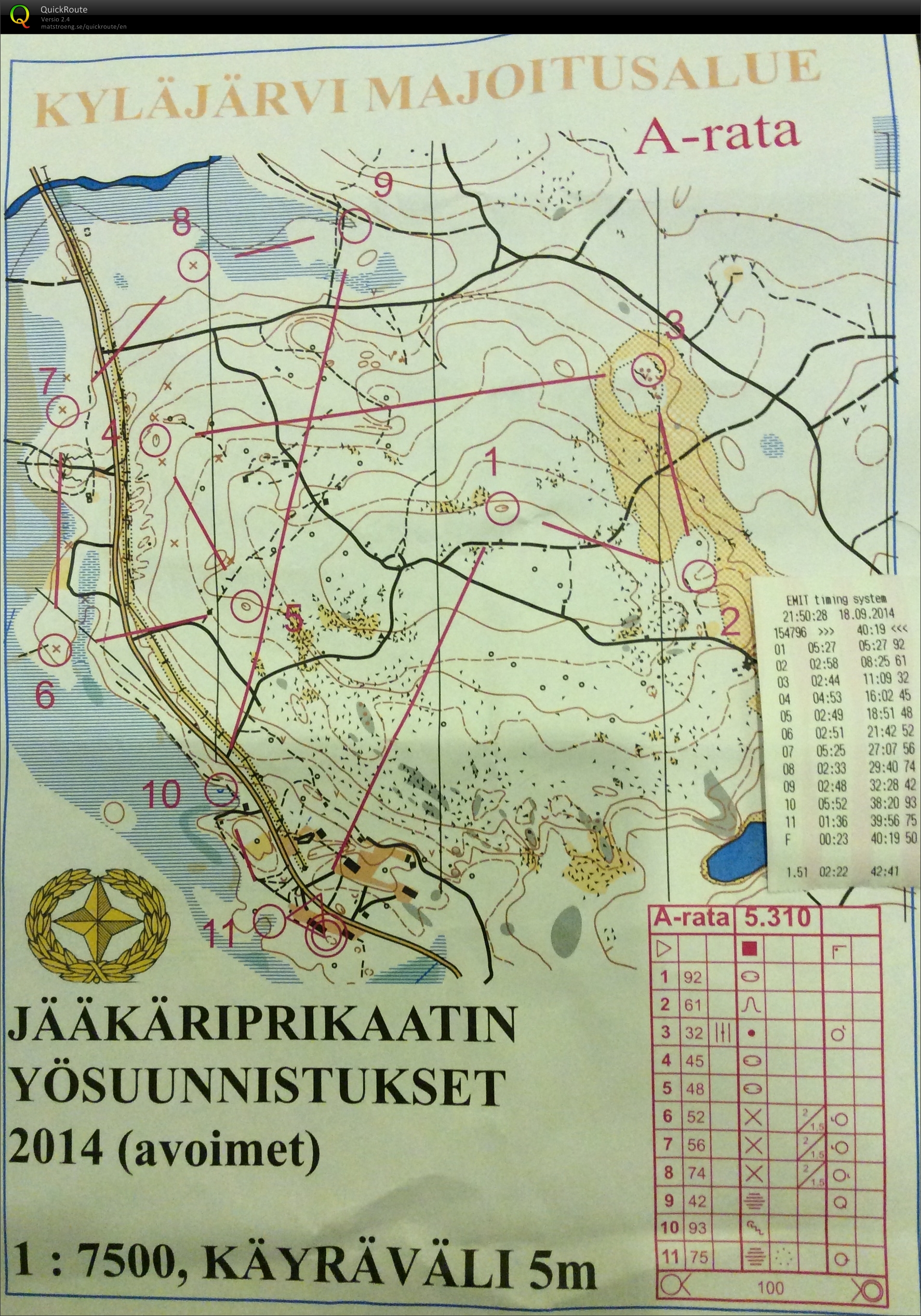 Jääkäriprikaatin Yösuunnistukset (18/09/2014)