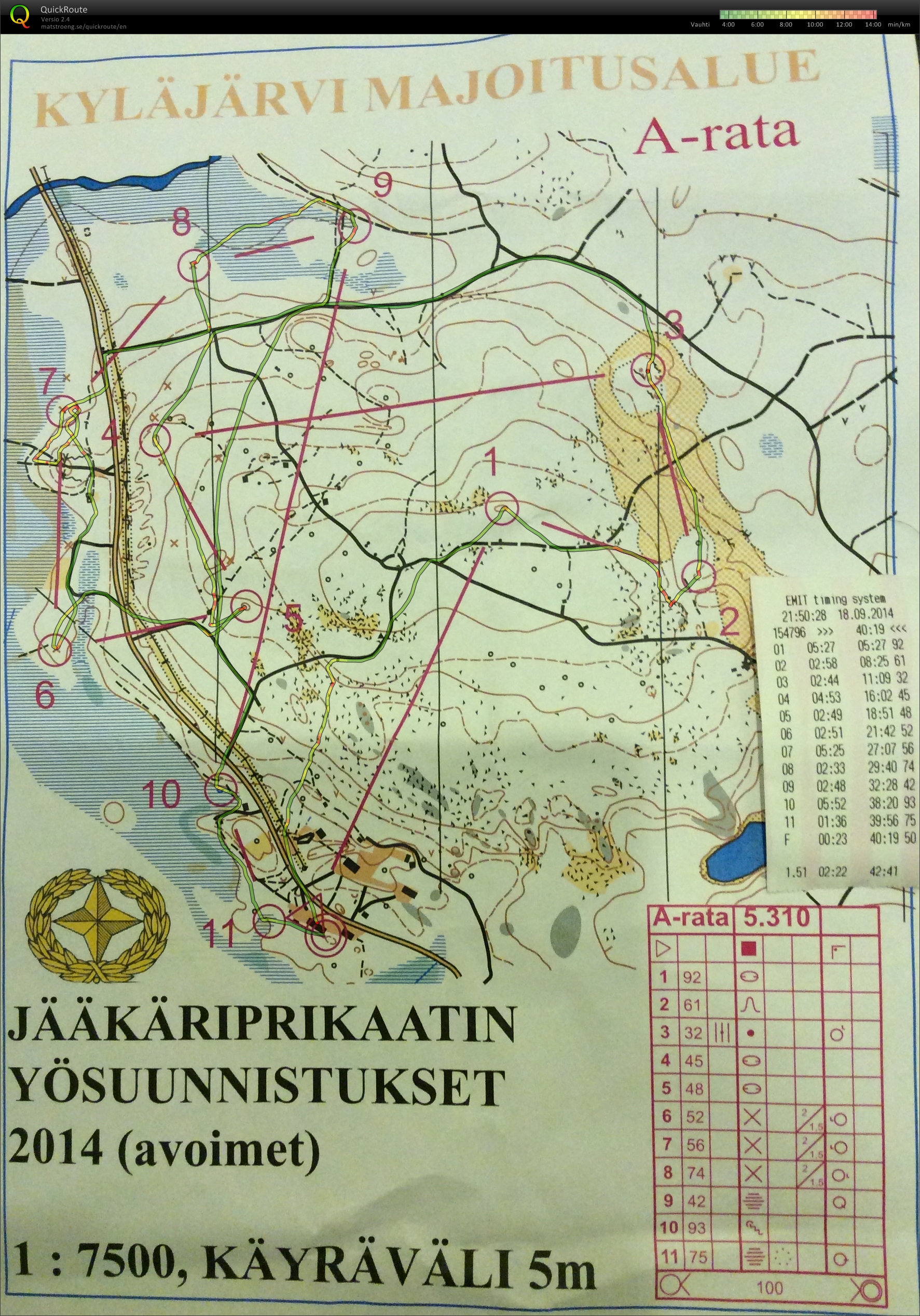 Jääkäriprikaatin Yösuunnistukset (2014-09-18)