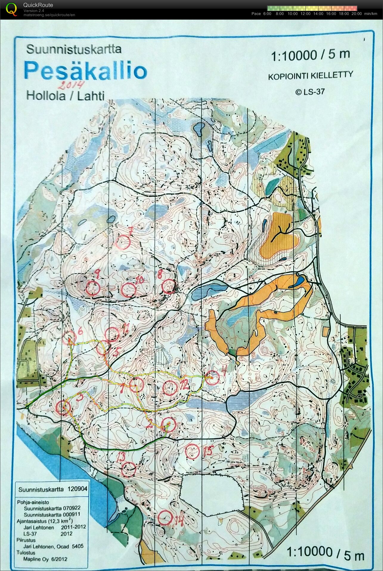 Kiintorastit (05/12/2014)