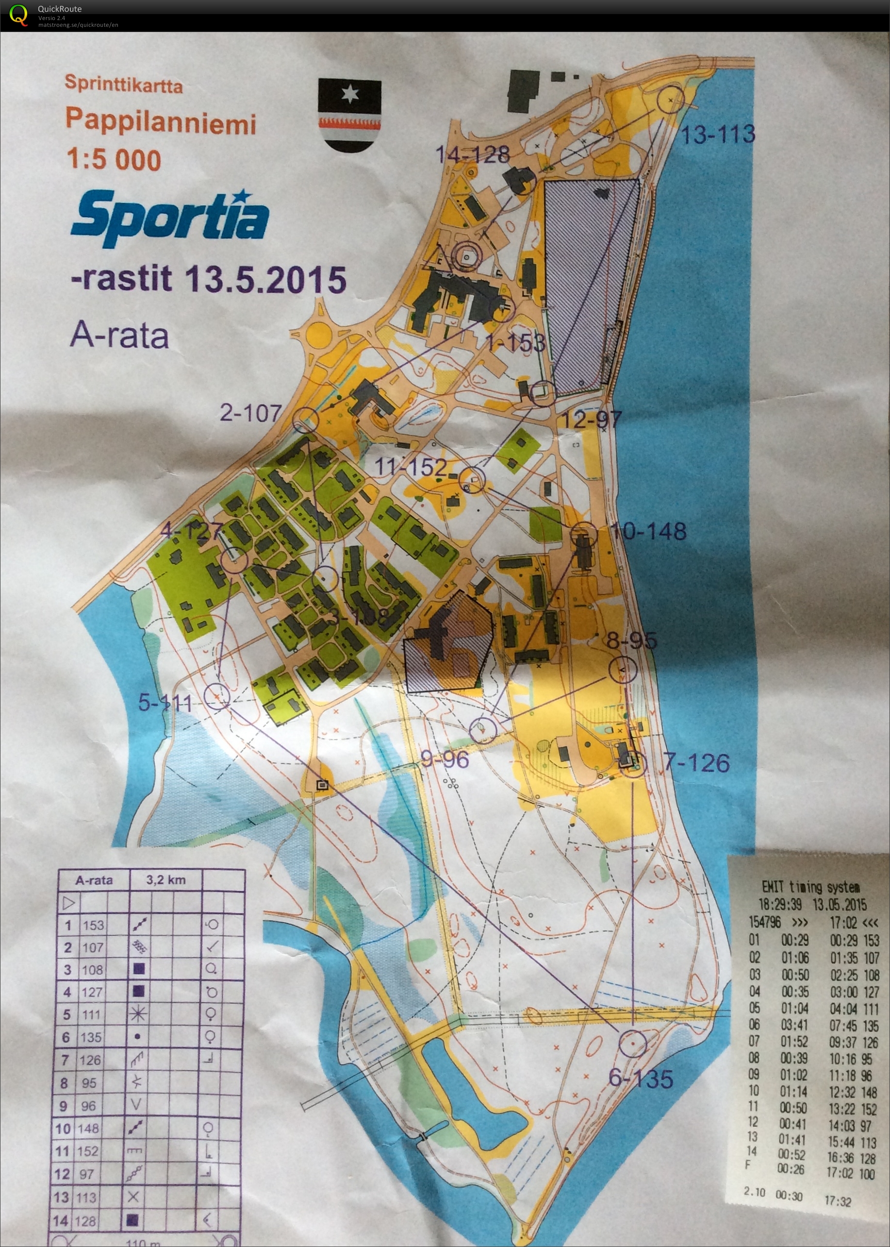 Sportia-rastit (2015-05-13)