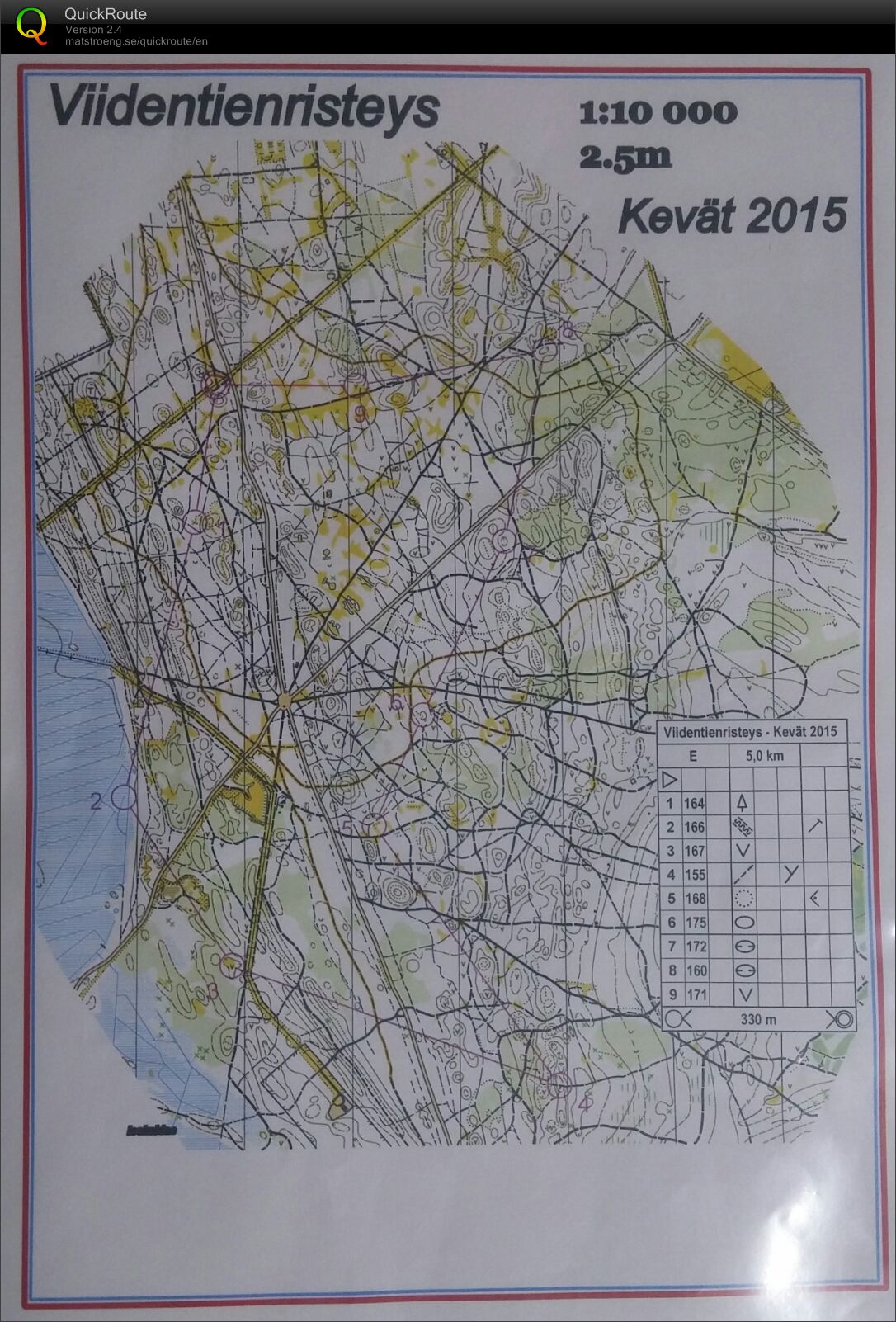 Kiintorastit Niinisalo (2015-05-18)