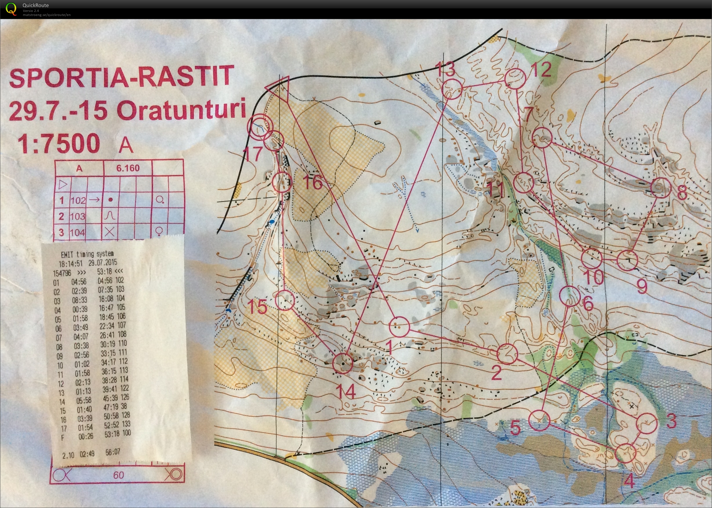 Sportia-rastit (29/07/2015)