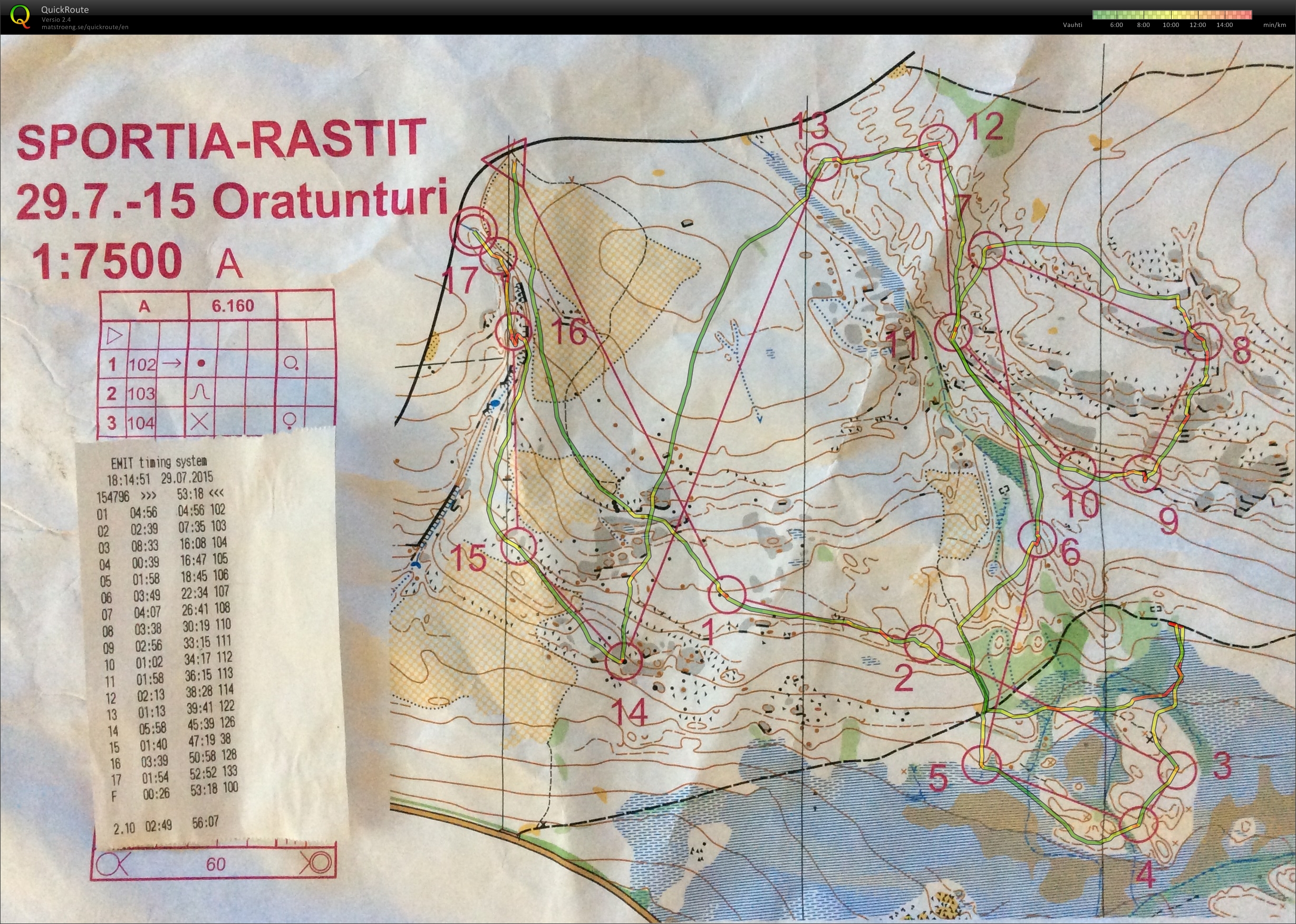 Sportia-rastit (29/07/2015)