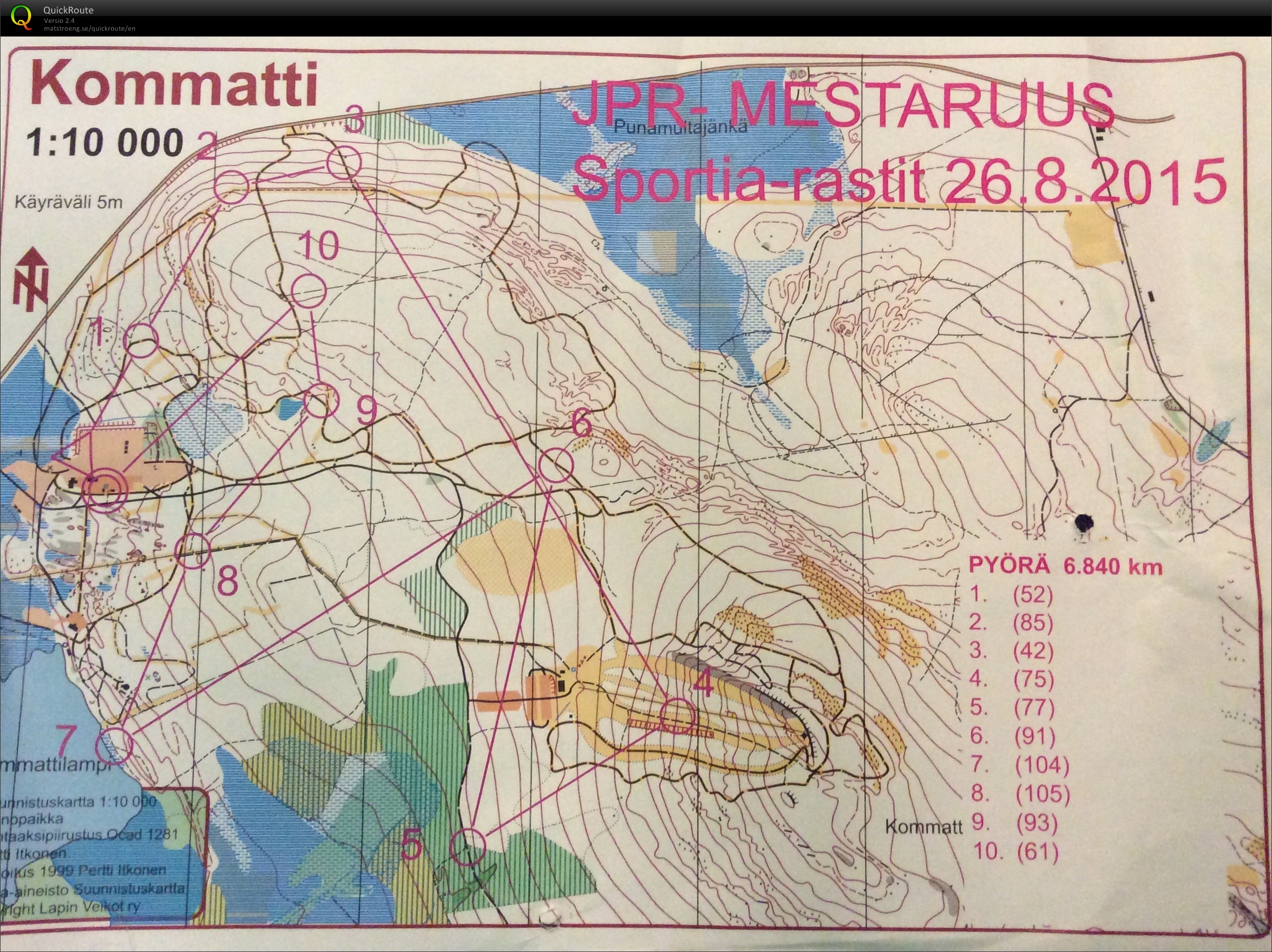 Sportia-rastit (26/08/2015)