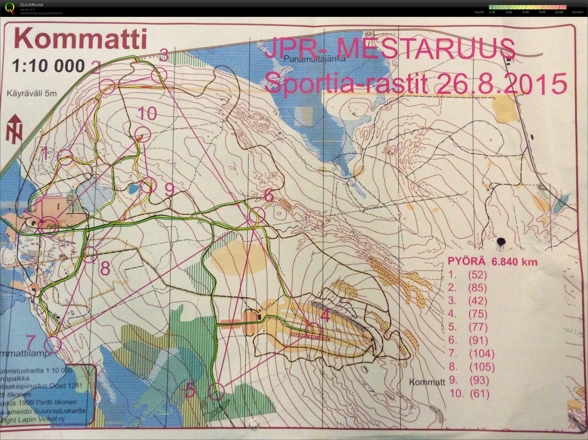 Sportia-rastit (26/08/2015)