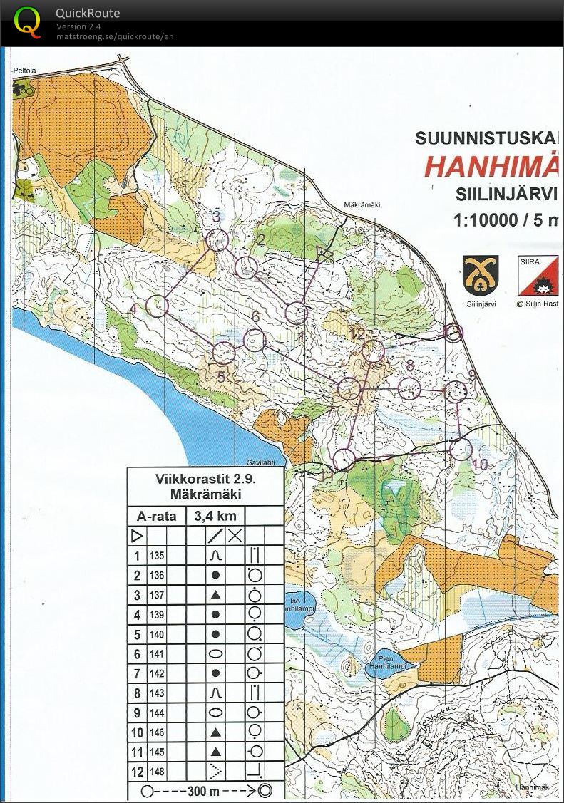 SiiRa iltarastit Hanhimäki (02/09/2015)