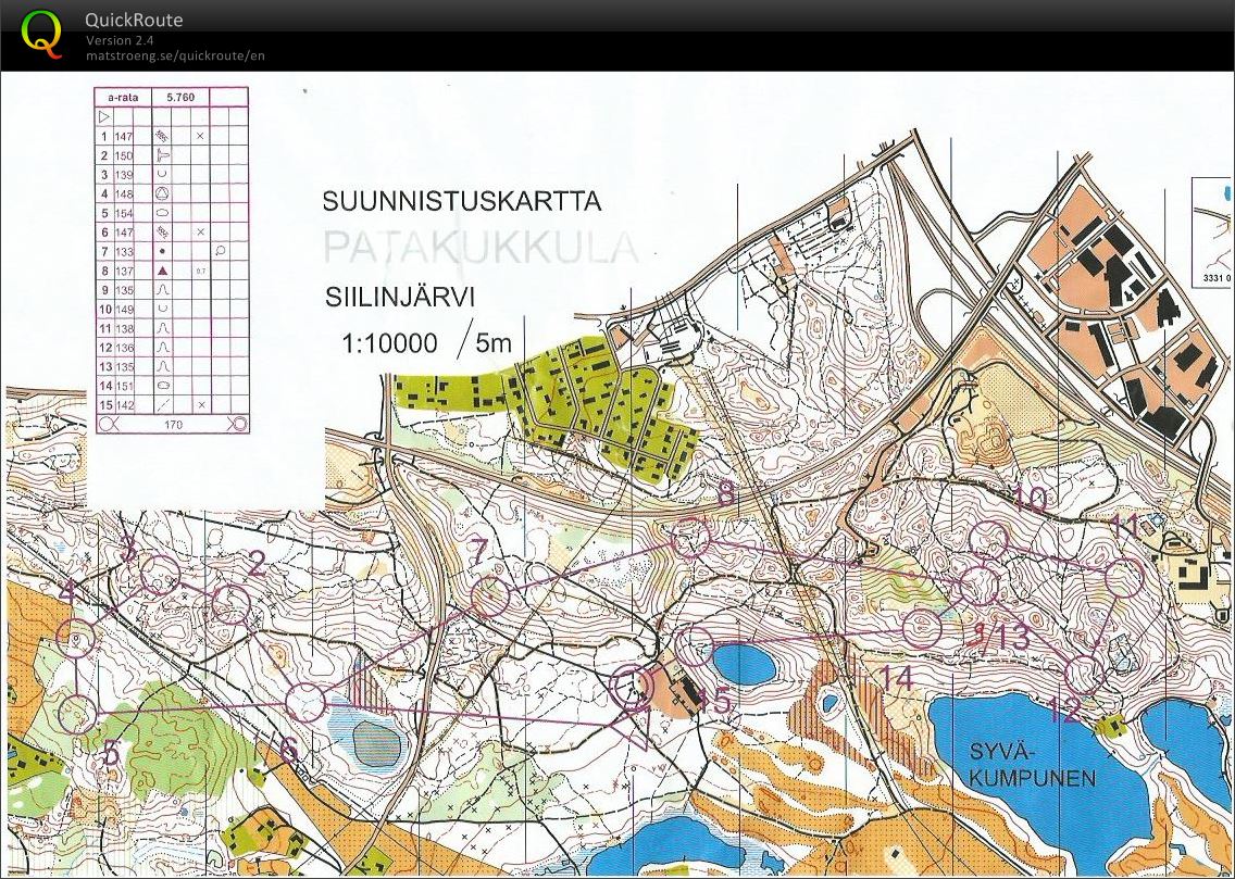 SiiRa yörastit (09/09/2015)