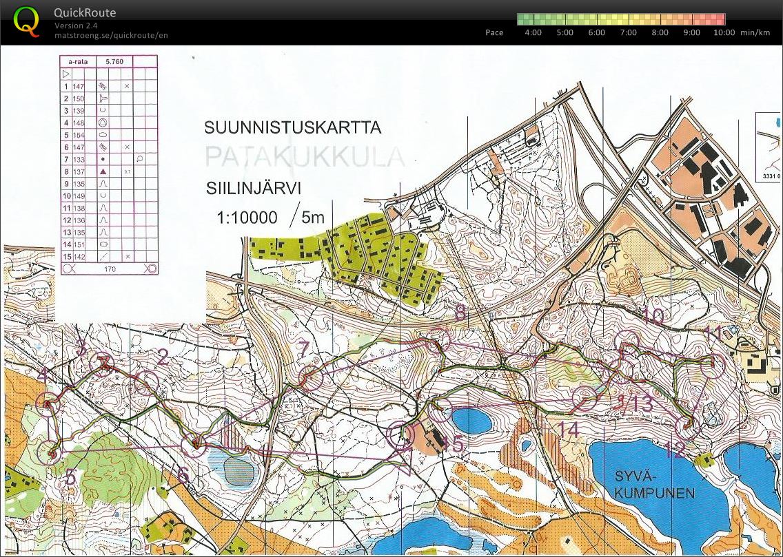 SiiRa yörastit (09/09/2015)