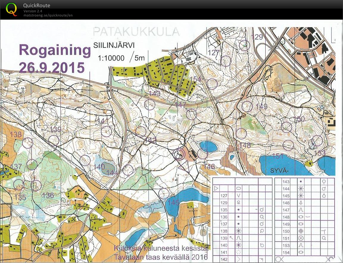 SiiRa rogaining (2015-09-26)