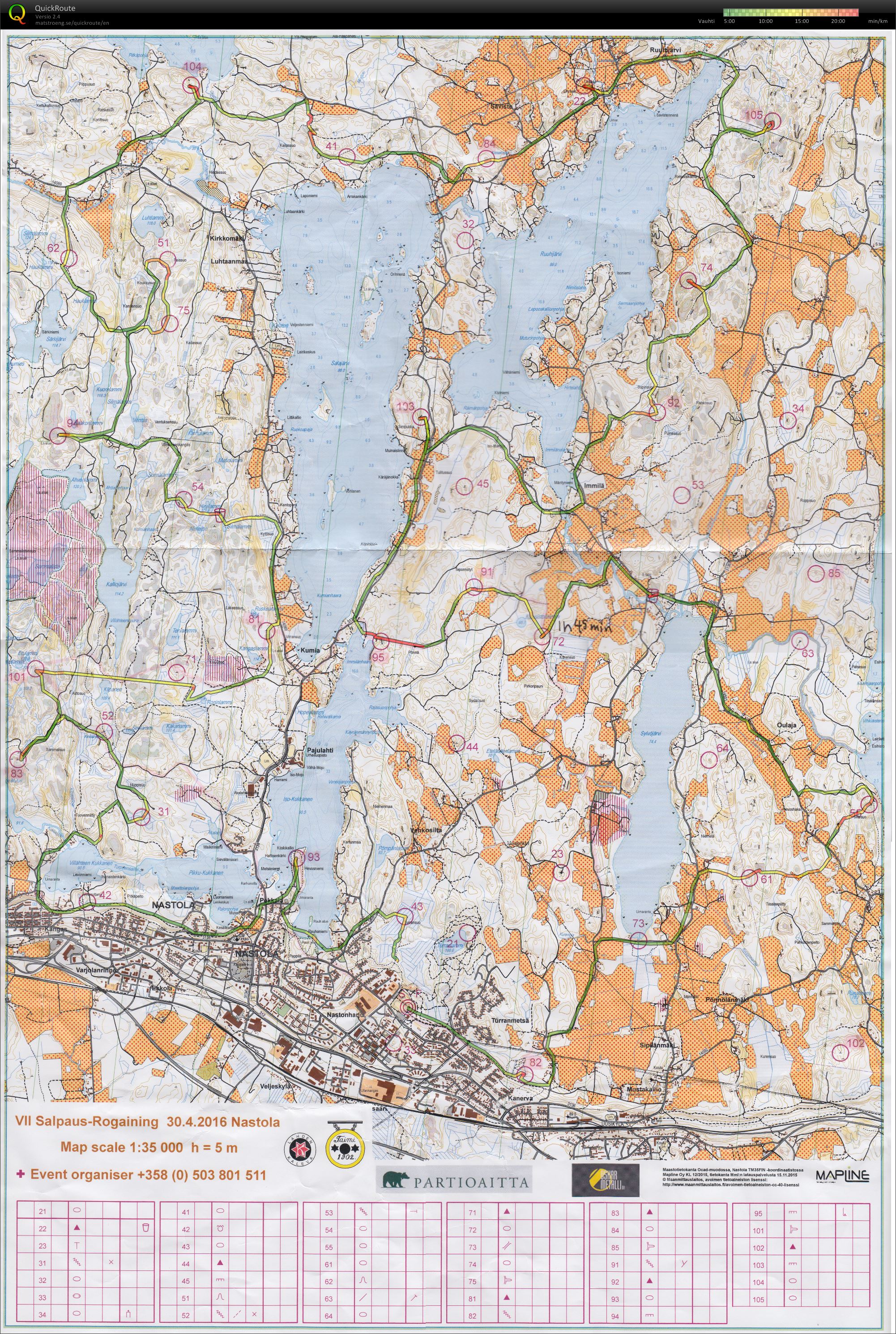 Salpaus-Rogaining 2016 (30/04/2016)